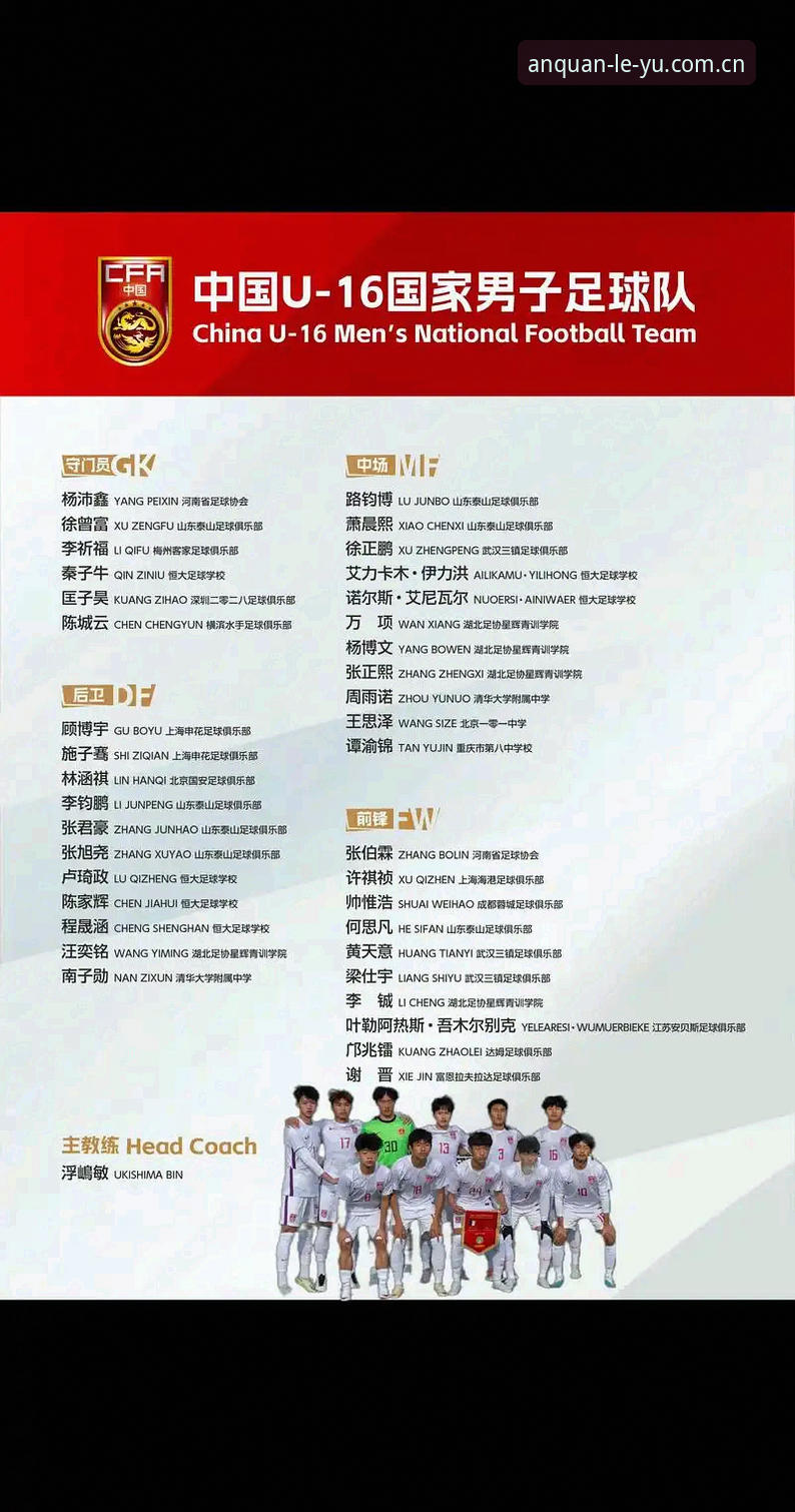 U17世界杯分组完整指南：在乐鱼体育平台追踪中国队晋级之路