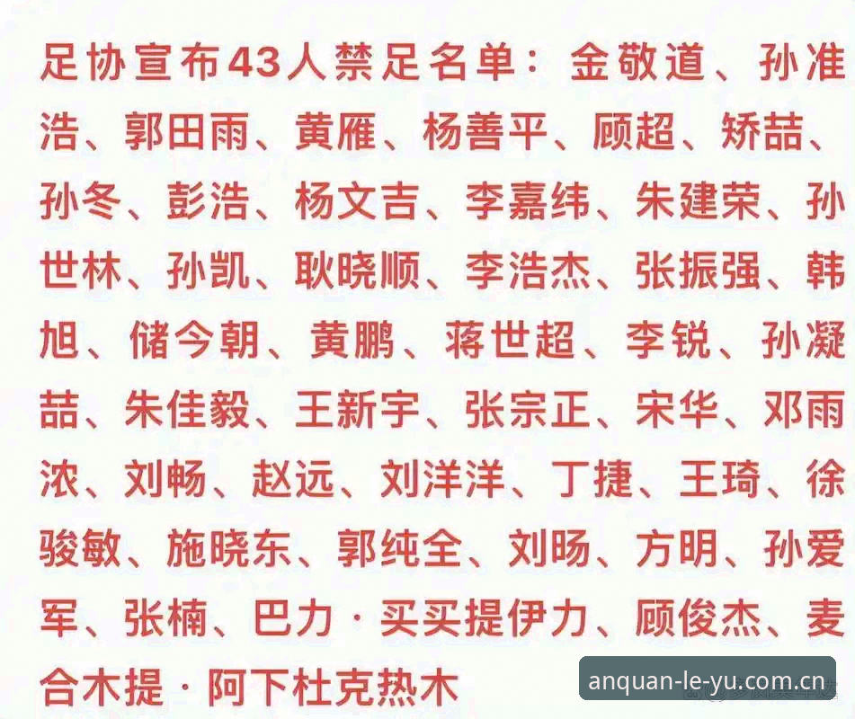 足协第三批禁足名单详解：终身禁足与五年处罚背后的行业信号