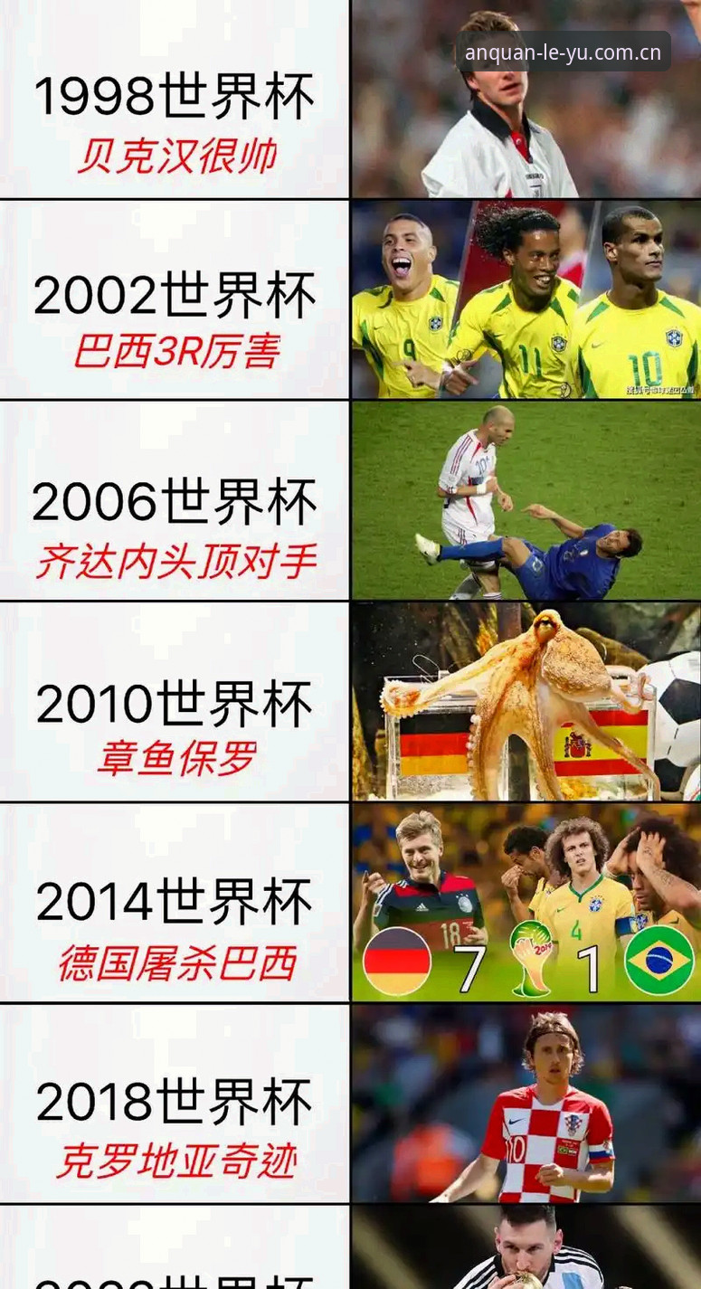 乐鱼体育pc版 世界杯观赛受阻事件解读:如何在乐鱼体育平台深度追踪赛事动态